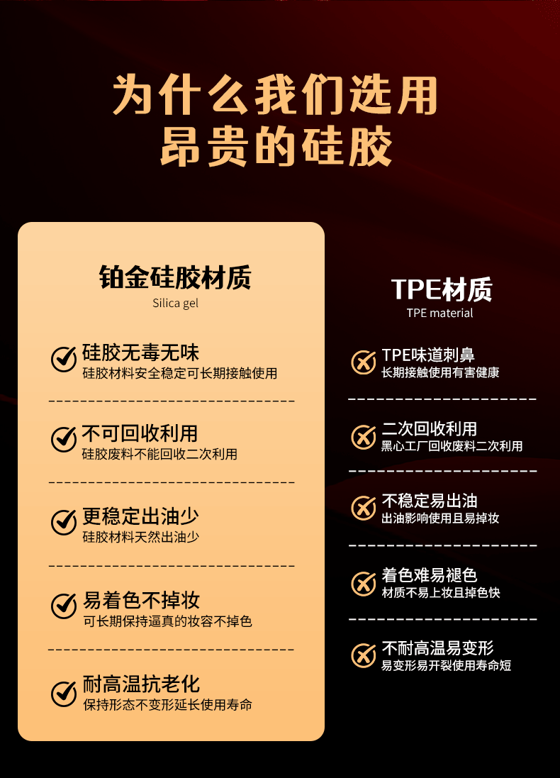7.5kg buttock mold