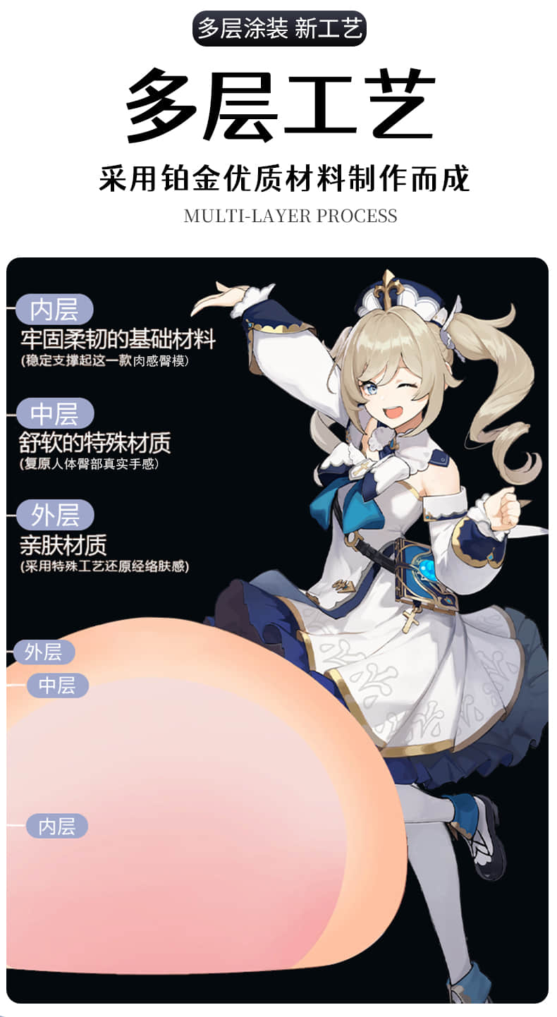 Model's hip measurement: 4.15 kg