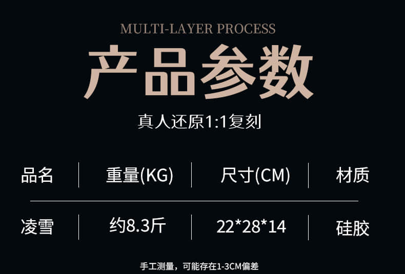 Model's hip measurement: 4.15 kg