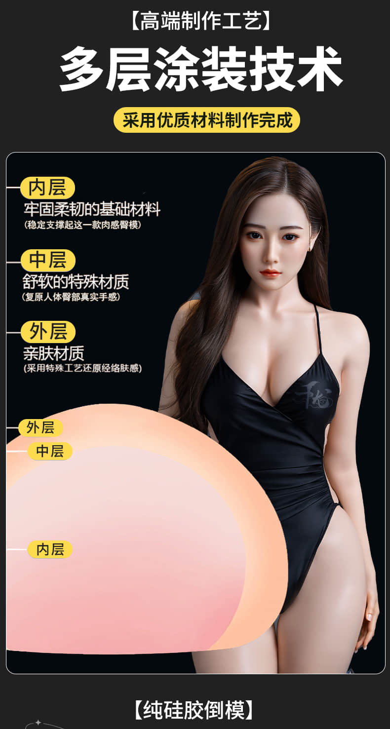 Buttock model: Ruth, 13 kg