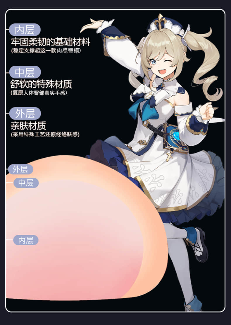 Butt model size 11 kg