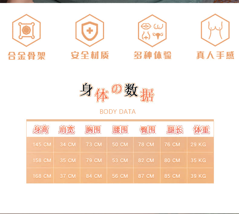 FangHui 芳蕙