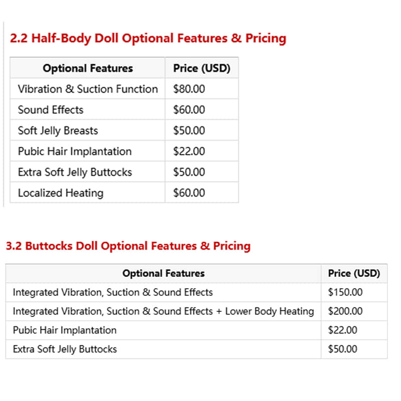 Customization of various doll features